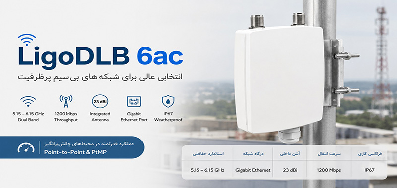 LigoDLB 6ac